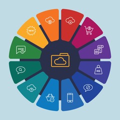 cloud and networking, chat and messenger, mobile, shopping Infographic Circle outline Icons Set. Contains such Icons as  basket, circle,  folder,  sign,  cart and more. Fully Editable. Pixel Perfect