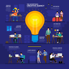 Illustration concept advertising creative agency. Working group of peoples as  infographic. Flat design vector. - obrazy, fototapety, plakaty