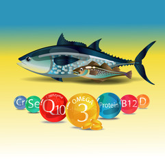 Natural organic food - fish