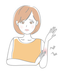 女性　腕　炎症