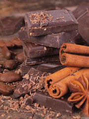 Chocolate