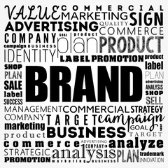 Brand word cloud collage, business concept background
