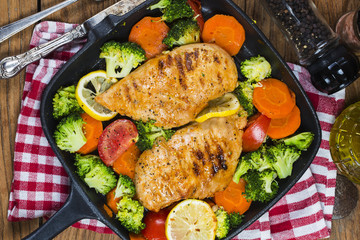 a dish of chicken breast
