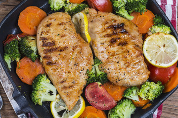 a dish of chicken breast