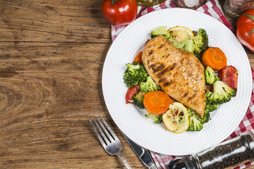a dish of chicken breast