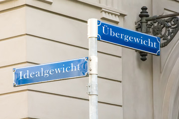 Fototapeta premium Schild 323 - Idealgewicht