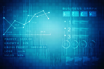 2d rendering Stock market online business concept. business Graph 
