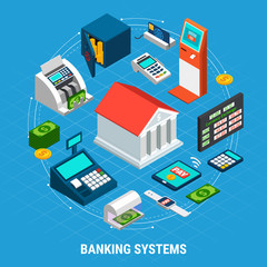 Banking Systems Round Composition