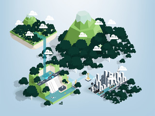 graphic design vector of water resources and benefit of water, green ecology infographics elements and background, environment friendly concept, illustration vector of forest and water