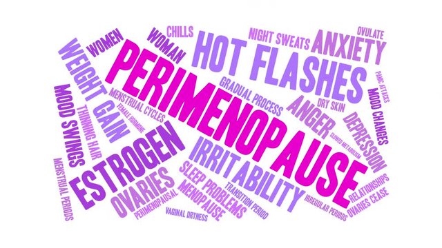 Perimenopause animated word cloud on a white background. 