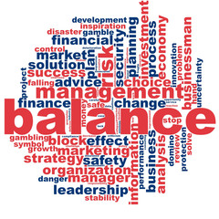Balance word cloud