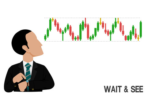 An investor is monitoring the stock chart. He is waiting for  the good timing to invest
