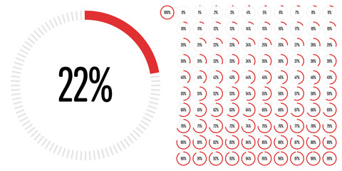 Set of circle percentage diagrams from 0 to 100 ready-to-use for web design, user interface (UI) or infographic - indicator with red