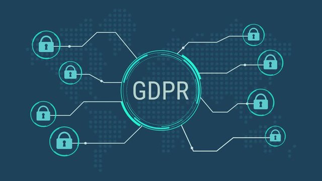 general data protection regulation GDPR
