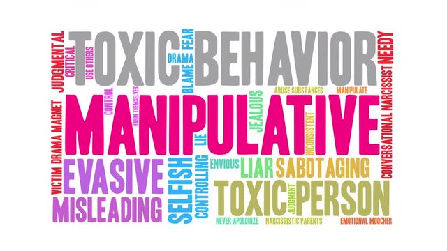 Manipulative Animated Word Cloud