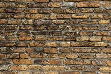 Brown old bricks wall Background texture. for add text message or backdrop for graphic design