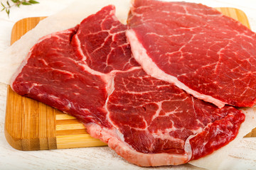 Raw beef steak