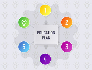 The education plan. Infographics vector illustration. A modern presentation.
