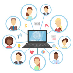 Social network laptop.