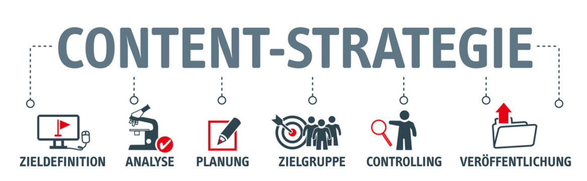 Banner Content-Strategie - Vektor Konzept mit icons