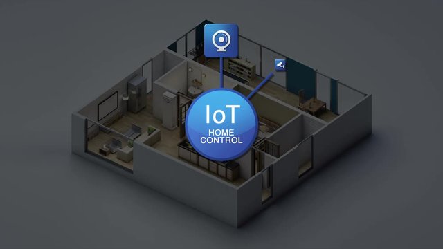 IoT smart home, IoT home control icon, Home security, cctv, energy, appliances, Temperature ,mobile app, internet of things, 4K movie.
