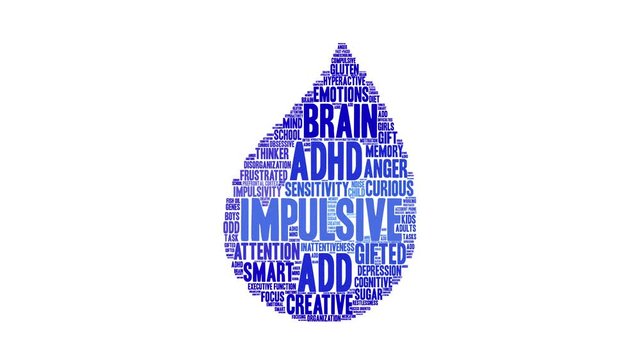 Impulsive ADHD Word Cloud