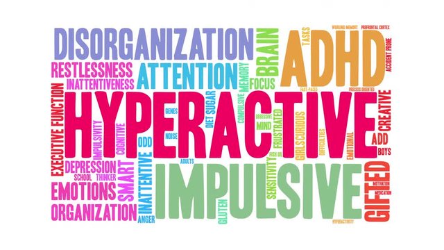 Hyperactive ADHD Word Cloud