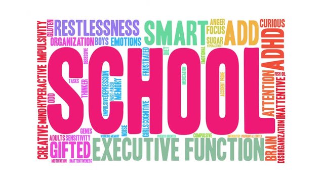 School ADHD Word Cloud