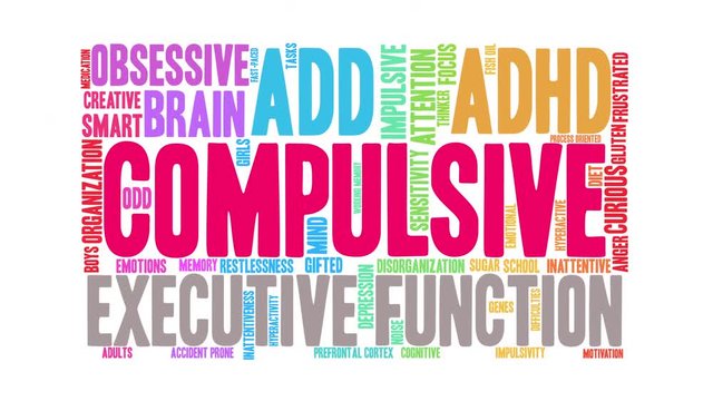 Compulsive ADHD Word Cloud