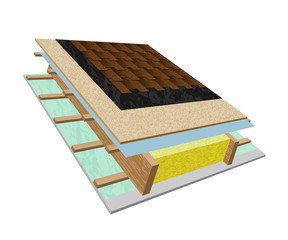 Roof structure in a cut - bitumen shingles, roofing material, plywood, hydro barrier, insulation, mineral wool, wooden slats, paro barrier, gypsum board. Illustration vector