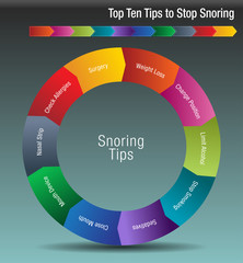 Top Ten Tips to Stop Snoring