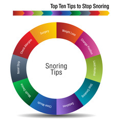 Top Ten Tips to Stop Snoring
