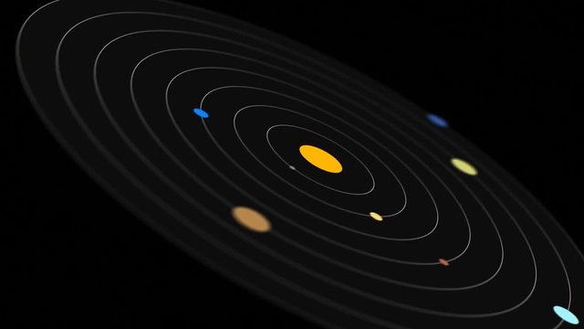 Macro Solor System Diagram, Push In. Colorful flat representation of actual planetary orbits relative to one another in the solar system. Moving macro background shot with shallow depth of field.