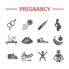 Pregnancy icons set. Infographics. Signs for web graphics.