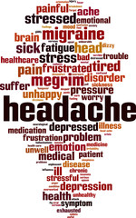 Headache word cloud