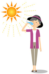 高齢者女性　熱中症対策　水分補給