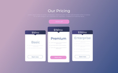 Our price plan . Three Different Categories of Money pricing