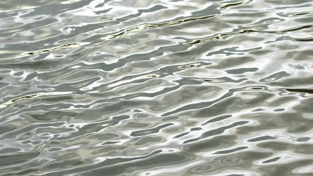 4k resolution : Water surface reflection from the sun