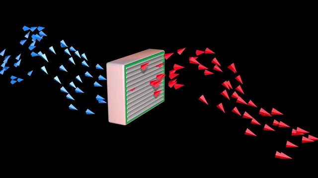 Air flow with arrows indicating direction of movement. Cool to hot.Perspective view .3d animation