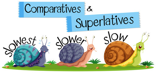 Comparative and Superlative English Words