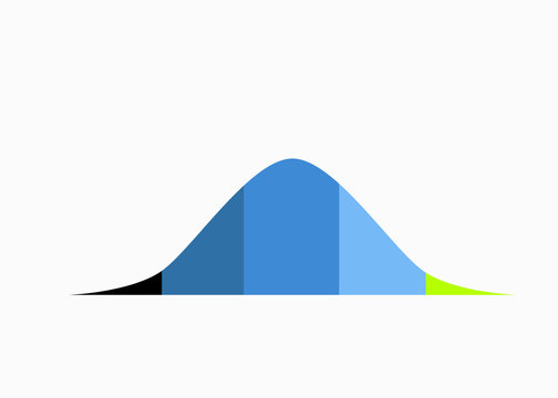 Gaussian Distribution Standard Normal Distribution Bell Curve Stock  Illustration - Download Image Now - iStock