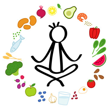 Einfaches Strichm&auml;nnchen im Schneidersitz. Gesunde Lebensmittel im Kreis. Ausgewogene Ern&auml;hrung und Yoga, Entspannungs&uuml;bung, Stressabbau. Schwarze Strichfigur auf wei&szlig;em Hintergrund