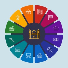 industry, buildings, furniture Infographic Circle outline Icons Set. Contains such Icons as  frame,  industry, home, chinese,  gas,  text, building,  industrial and more. Fully Editable. Pixel Perfect