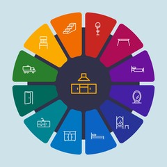 industry, buildings, furniture Infographic Circle outline Icons Set. Contains such Icons as  cargo, bedroom, frame, mirror,  seat,  truck, bar,  room,  fuel, up and more. Fully Editable. Pixel Perfect