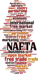 NAFTA word cloud