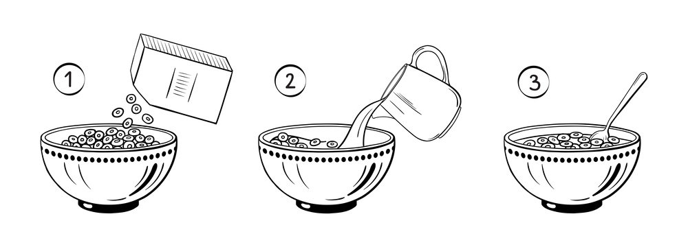 Steps how to cook dry breakfast. Vector illustration.