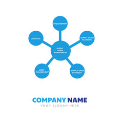 supply chain company logo design