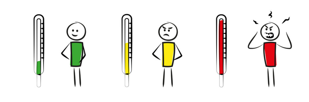 M&auml;nner und ihr Temperament