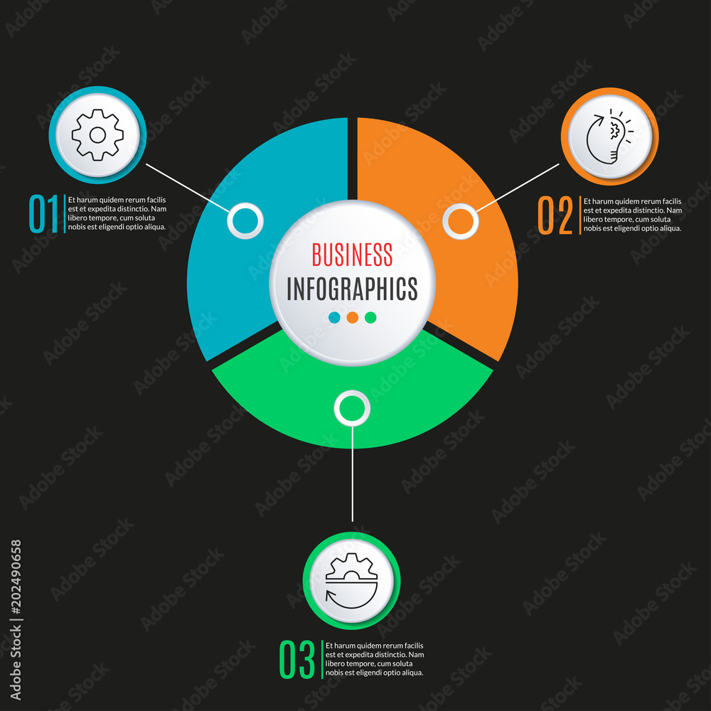 Poster 3 steps circle infographics template. business process background with 3 options, levels. data visua