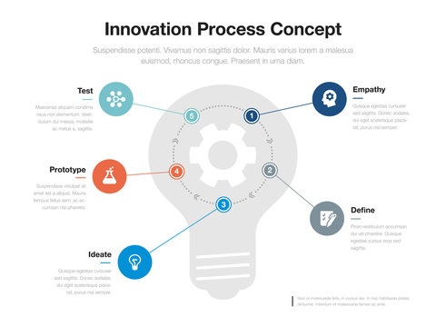 Vector infographic for innovation process visualization template with light bulb and gear as main symbol, isolated on light background. Easy to use for your website or presentation.